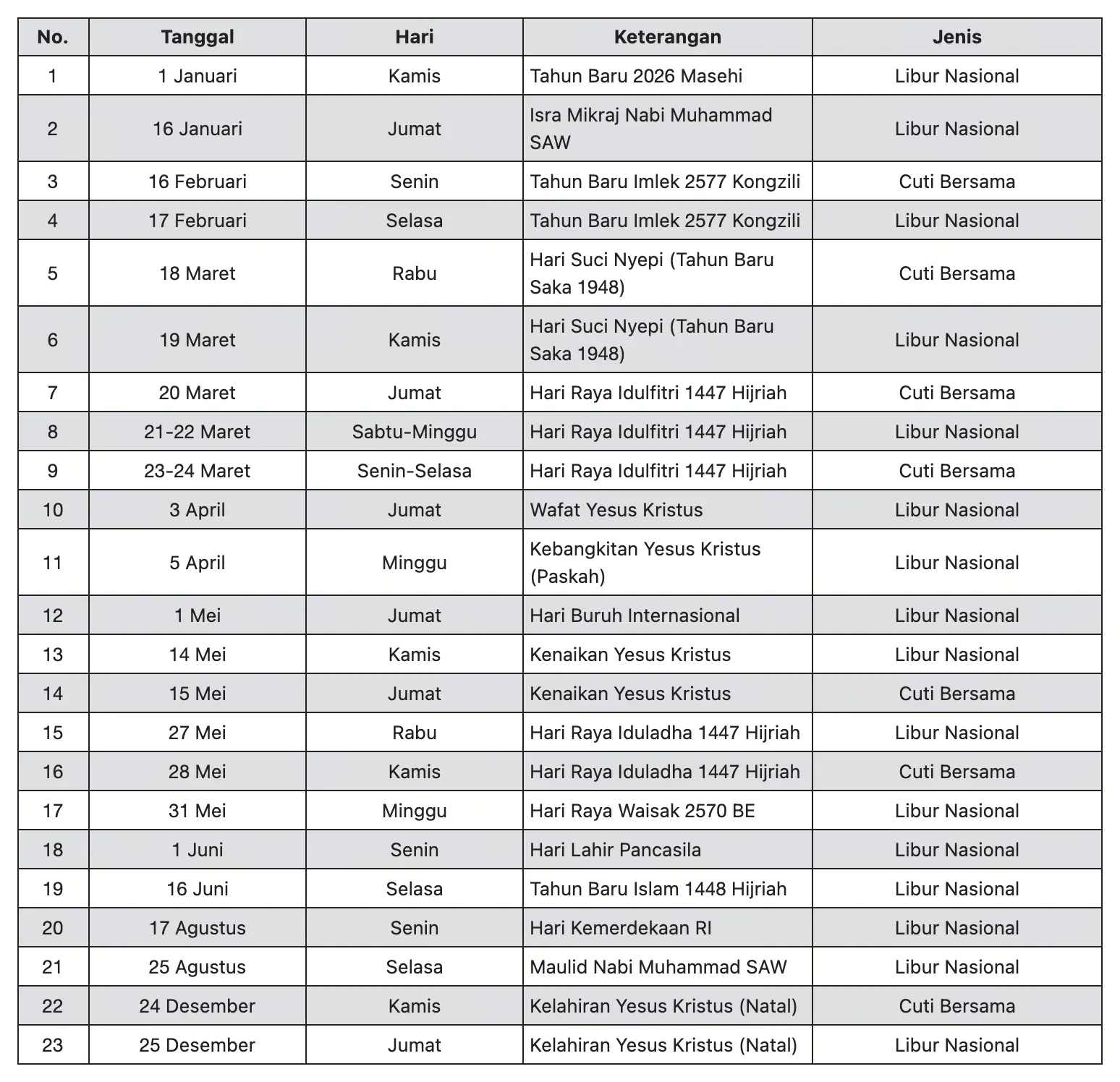 hari libur nasional 2026